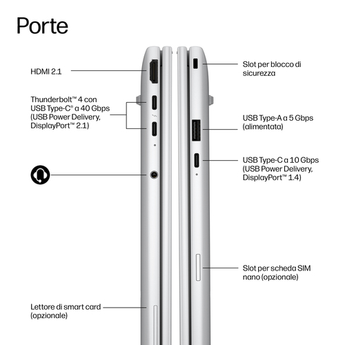 Notebook e Workstation portatili - EliteBook 8 G2i …